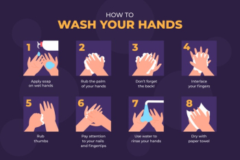 How to wash your hands Free Vector How to wash your hands Free Vector