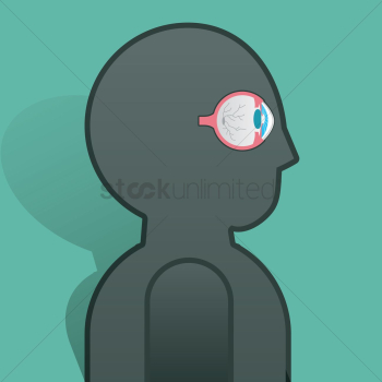 Human eye structure Human eye structure