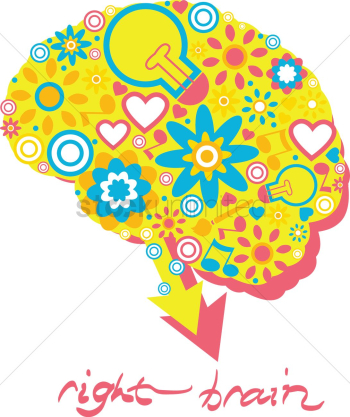 Human right brain Human right brain