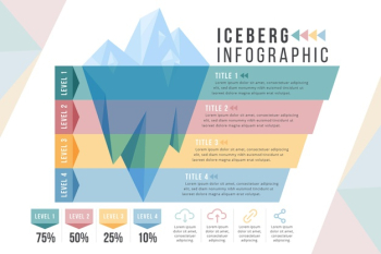 Iceberg infographic template Free Vector Iceberg infographic template Free Vector
