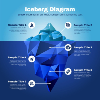 Iceberg infographic template Free Vector Iceberg infographic template Free Vector