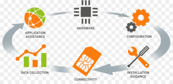 Idea Logo Reality Product design Organization - aidulfitri silhouette 