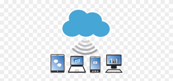 Ihq Cloud - Technology Requirements Ihq Cloud - Technology Requirements