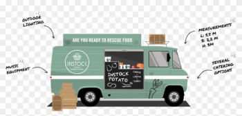 Image Result For Food Truck - Instock Food Truck