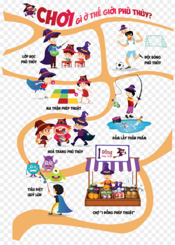 Imagination Knowledge Learning Game Experience - Imagination Knowledge Learning Game Experience -