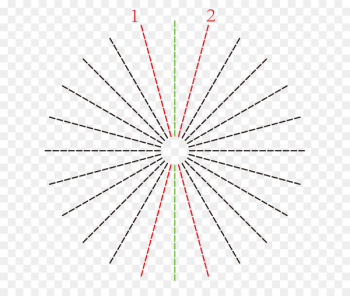 Indian Independence Day Flag of India August 15 Indian independence movement - india 