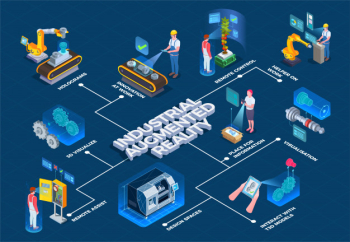 Industrial augmented reality isometric flowchart Free Vector Industrial augmented reality isometric flowchart Free Vector