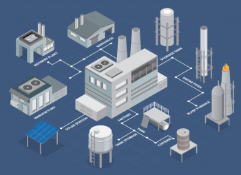 Industrial buildings isometric flowchart with refinery plant and warehouse Free Vector