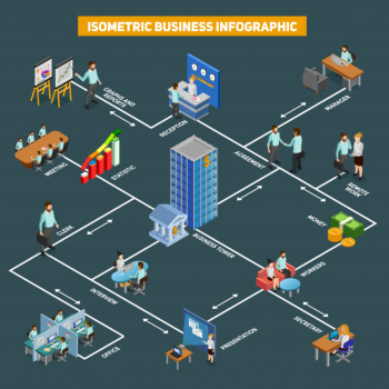 Infographic business concept Infographic business concept