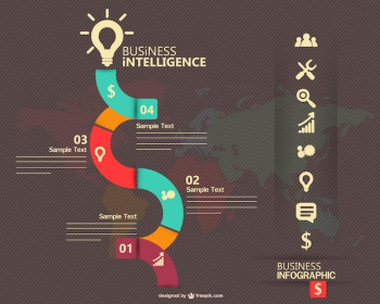 Infographic business intelligence layout