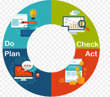 Infographic Business Management Organization Marketing - business 