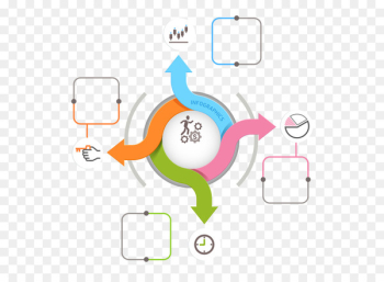 Infographic Chart - PPT classification Infographic Chart - PPT classification