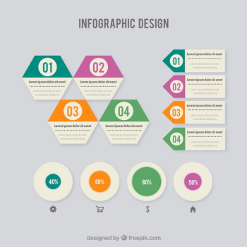 Infographic Designs Infographic Designs