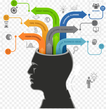 Infographic Diagram Illustration - Vector brain arrows Infographic Diagram Illustration - Vector brain arrows