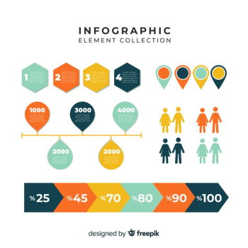 Infographic element collection Infographic element collection