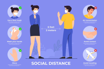 Infographic on how to keep social distance Free Vector Infographic on how to keep social distance Free Vector