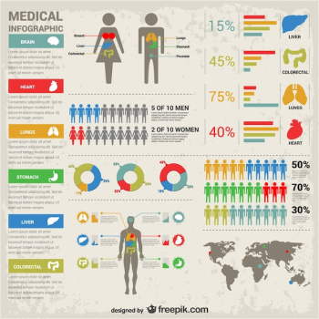 Infographic population health statistics Infographic population health statistics