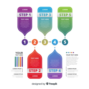 Infographic steps template Infographic steps template