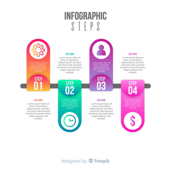 Infographic steps template Infographic steps template