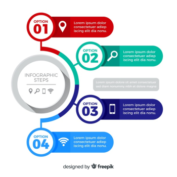 Infographic steps template Infographic steps template