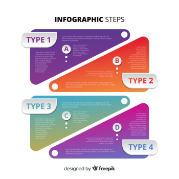 Infographic steps template Infographic steps template