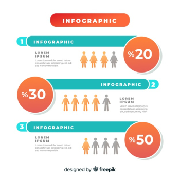 Infographic template Infographic template