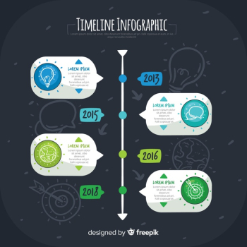 Infographic timeline background Infographic timeline background