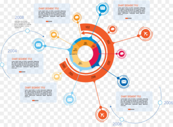 Infographic Timeline Chart - Circular arrow Timeline Infographic Timeline Chart - Circular arrow Timeline