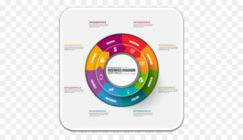 Infographic Vector graphics Diagram Business process Design - abscure infographic 