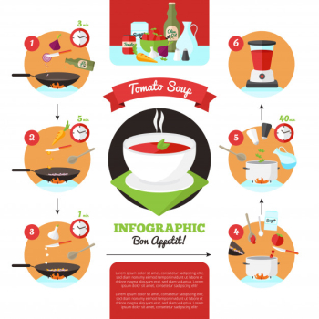 Infographics of cooking instructions Infographics of cooking instructions