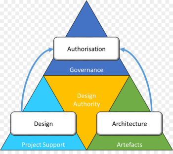 Interior Design Services Architecture Logo - Interior Design Services Architecture Logo -