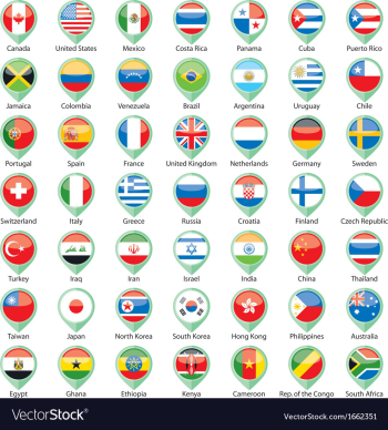 International Flags Pointer vector image International Flags Pointer vector image