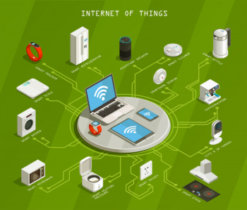 Internet of things isometric flowchart Free Vector Internet of things isometric flowchart Free Vector