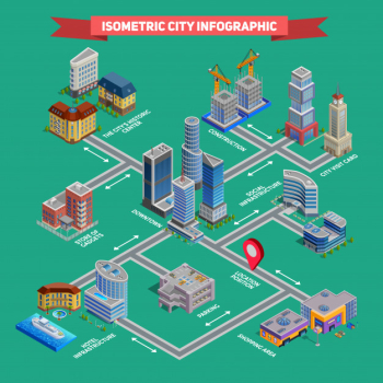 Isometric city infographic Isometric city infographic