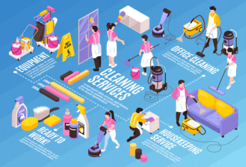 Isometric cleaning service horizontal composition flowchart with editable text captions detergents infographic icons and human characters Free Vector