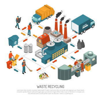 Isometric garbage recycling concept Free Vector Isometric garbage recycling concept Free Vector