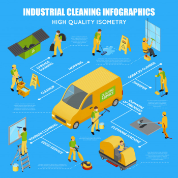 Isometric industrial cleaning infographic Free Vector Isometric industrial cleaning infographic Free Vector