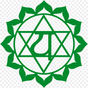 Journey Through the Chakras Vishuddha Anahata Sahasrara - chakra 