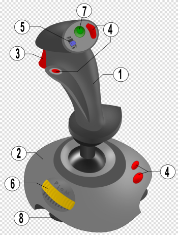 Joystick PNG Image Background Joystick PNG Image Background