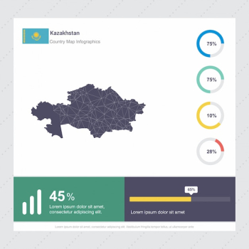 Kazakhstan Map & Flag Infographics template Kazakhstan Map & Flag Infographics template