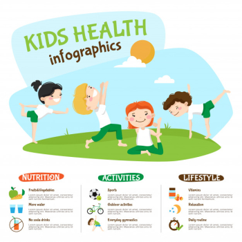 Kids healthy lifestyle yoga inforgrahic poster Free Vector Kids healthy lifestyle yoga inforgrahic poster Free Vector