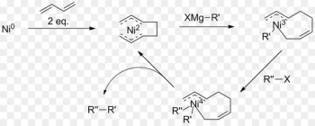 Kumada coupling Coupling reaction Negishi coupling Grignard reagent Dichloro(1,3-bis(diphenylphosphino)propane)nickel -  