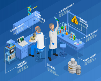 Laboratory infographic set Laboratory infographic set