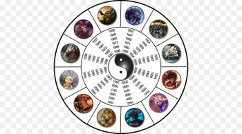 League of Legends Chinese calendar Chinese zodiac Chinese New Year Symbol - League of Legends 