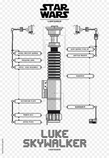 Lightsaber Technical drawing Star Wars Luke Skywalker - star wars 