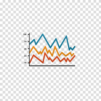 Line chart, line chart transparent background PNG clipart