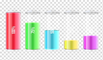 Lithium battery Lithium-ion battery, Colorful battery transparent background PNG clipart