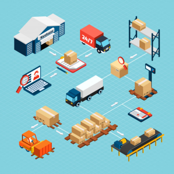 Logistics isometric flowchart with warehouse building delivery truck and boxes 3d illustration Free Vector