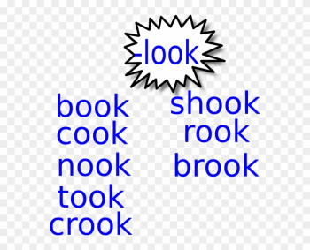 Look Power Words Sign Clip Art - Comic Book Text Box