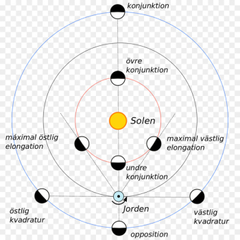 Lunar eclipse Earth Moon Astronomy - earth 